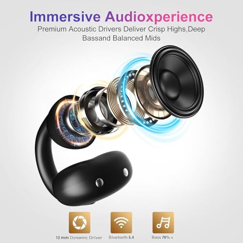 OHAYO Open-Ear Clip-On Headphones for Glasses Wearers, 40H Battery, Bluetooth 5.4, 4.7g
