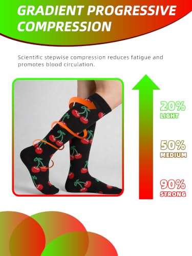 Compression Socks for Women & Men - Cherry Red