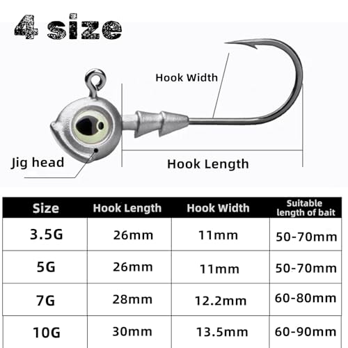 50Pcs Swimbait Jig Heads Fishing Hooks with 3D Luminous Eyes - Saltwater & Freshwater