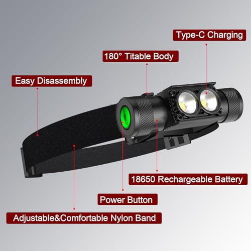 Rechargeable 1800 Lumen Headlamp with Adjustable Brightness & Hat Clip