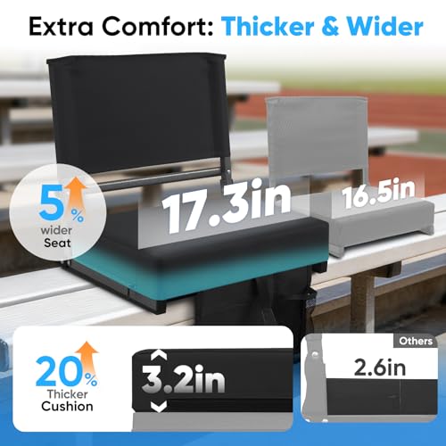 Stadium Seat Cushion with Back Support - Black, 3.2" Thick