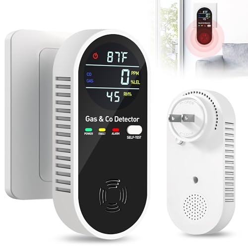 4-in-1 Portable Carbon Monoxide Detectors Plug in ? Natural Gas Leak Detector, Methane & CO Alarm with Dual Sensor, Temperature & Humidity Display for Home, RV, Travel, 1 Pack