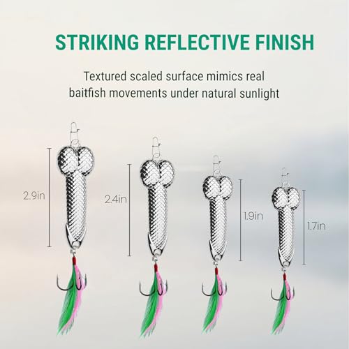 Luminous Gag Fishing Lure Set - Silver Funny Bass Spinner Baits