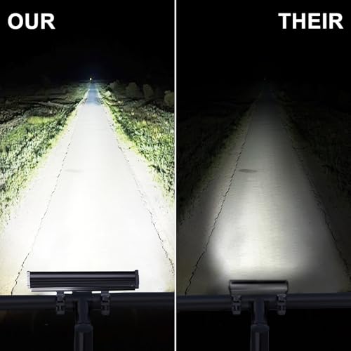 JW617 4800 Lumen USB-C Rechargeable Bike Light, IP65 Waterproof, 4 Modes
