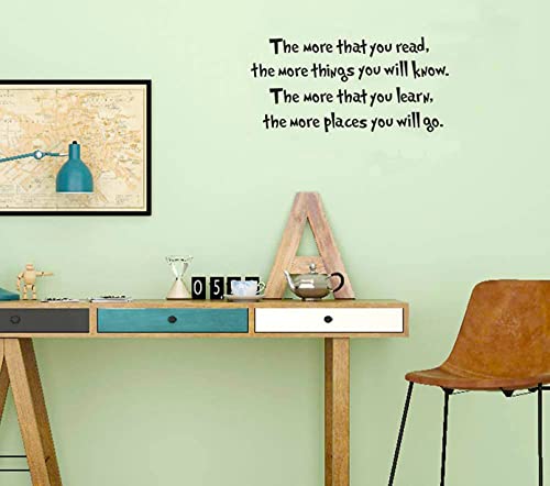 Inspirational Wall Quote Decal - The More That You Read