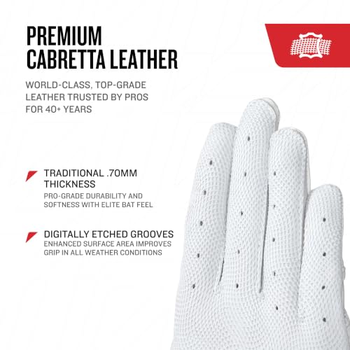 Franklin Sports CFX FP Women's Softball Batting Gloves Carolina Blue Medium