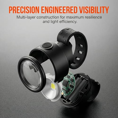 Bike Light Set for Night Riding – Be Seen from Far Away, High Visibility Bicycle Front and Back Taillight Reflectors for Urban Commuters, Day & Night Safety Cycling Light