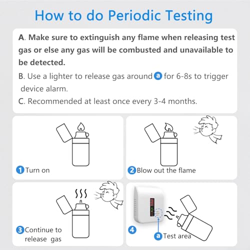 Natural Gas Detector,Y401 Plug in Gas Leak Detector, Propane Gas Detector for Home, Kitchen,Leak Gas Alarm for LNG,LPG,Methane,Camper (1Pack, White)