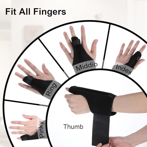 Trigger Thumb Splint - Finger Brace for Pain Relief & Support