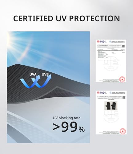 UV Protection Gloves for Gel Manicures - UPF 50+ Breathable Hand Cover - Black