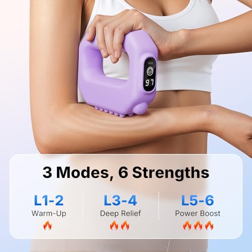 Fascia Ring Massager - Adjustable 6-Level Vibration - Purple