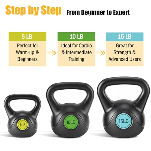Kettlebell Set with 3 Adjustable Weights for Strength Training - Durable & Anti-Roll Base