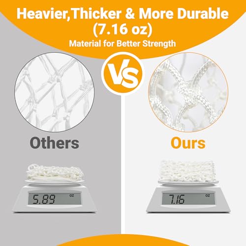 Heavy Duty Basketball Net - Weather Resistant 12-Loop Replacement