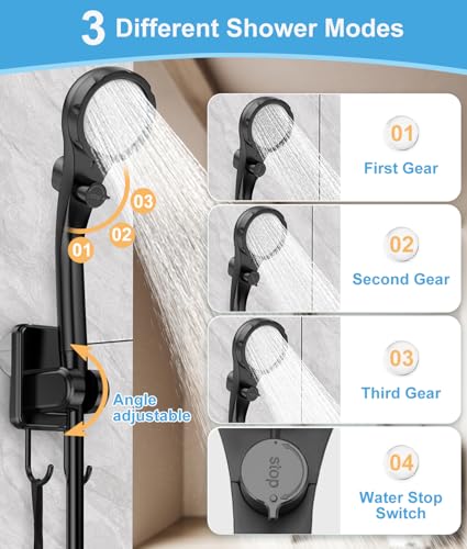 WADEO Silver Gray Portable Shower for Camping, 6000mAh Rechargeable Camp Shower with Digital Display