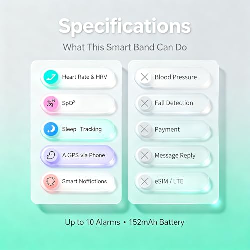 Fitness Tracker Watch for Men & Women, 1.47" HD with Bluetooth, 24/7 Heart Rate & Blood Oxygen Monitor, Sleep & Step Counter, 100+ Sports Modes, 3ATM Waterproof, Compatible with Android iOS Black