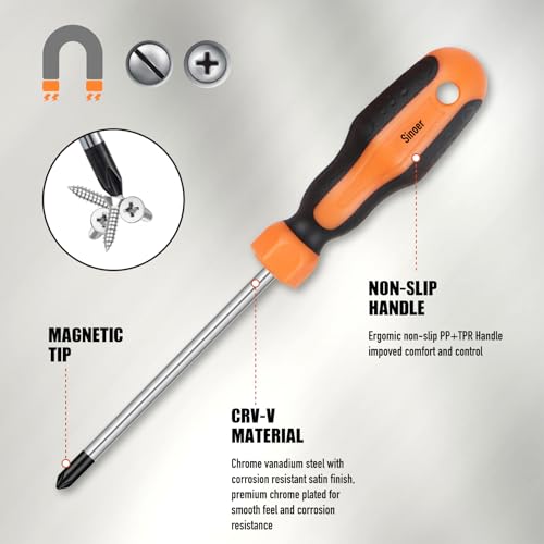 13-Pieces Magnetic Screwdrivers Set, 6 Phillips and 6 Flat Head Tips,Chrome Vanadium Steel,Screwdriver Set With Magnetizer demagnetizer tool