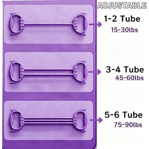 Figure 8 Resistance Band - Adjustable 15-90LBS, Purple
