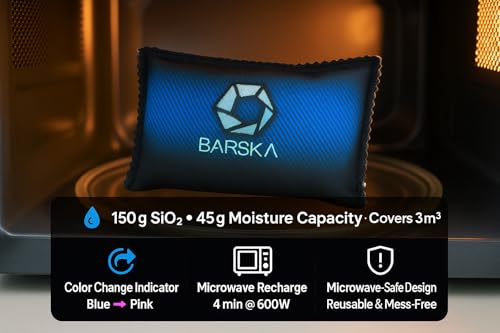 Rechargeable Blue Dehumidifier - Moisture Absorber for Home & Cars - Microwaveable