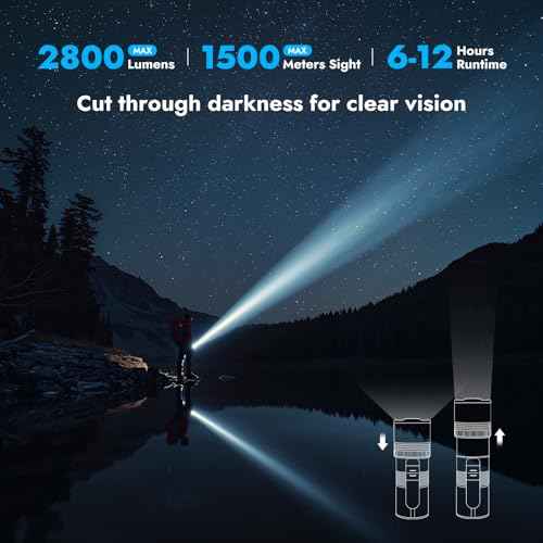 WARSUN SP07S Rechargeable LED Flashlight High Lumens ? 2800 Lumens Zoomable Spotlight, Warm Side Light, 7 Modes Including Cool White, Warm, Red, 6000mAh Battery, Power Display, for Camping
