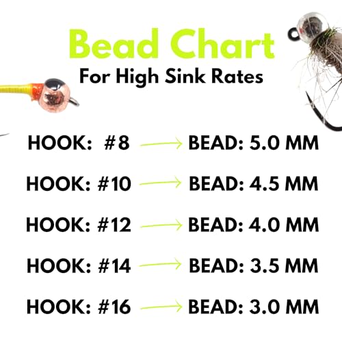 Euro Nymphing Fly Assortment with Tungsten Beads | 30 Flies for Trout Fishing