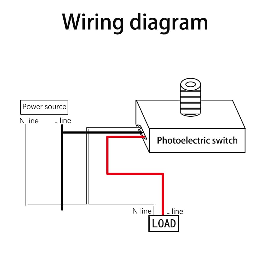 Photoelectric Control Switch, Suitable for Outdoor Places Such as Courtyard Lights, Street Lights, Gardens, etc. It Automatically Turns Off During The Day and Starts Automatically at Night (1)