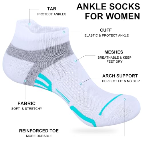 Shnn 15 Pairs Women's Ankle Socks - Breathable Casual Low Cut Socks with Heel Tab, White/Black/Gray, Size 6-10
