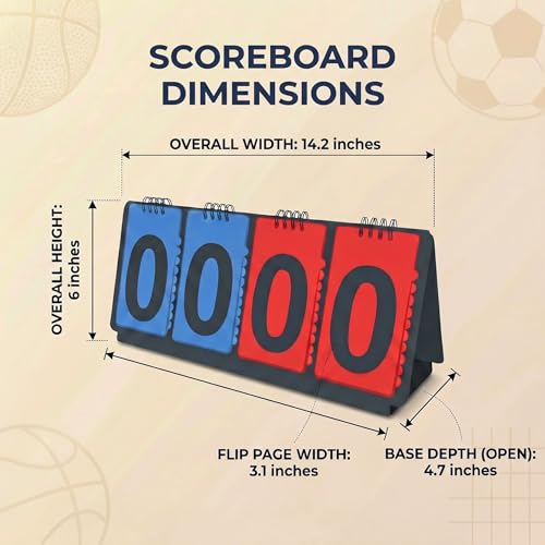 ShYeenei Black Tabletop Scoreboard Flipper - Manual Score Keeper for Sports