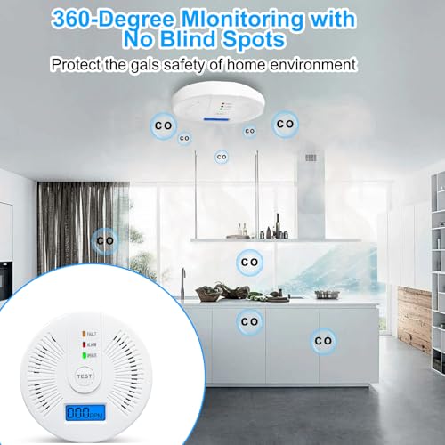 Carbon Monoxide Detectors 3 Packs,CO Alarm Detectors Monitor Battery Operated with LCD Digital Display for House Kitchen Office Hotel Restaurant£¨Batteries NOT Included£©