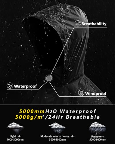 Outdoor Ventures Men's Rain Jacket Waterproof Lightweight Packable