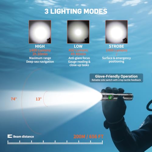 Odepro WD12 Dive Light 1400 Lumens Waterproof Underwater Flashlight