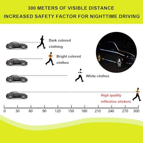 42Pcs Reflective Safety Stickers for Helmets and Bicycles - White
