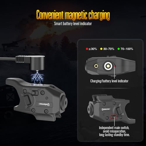 DEFENTAC Green Laser Sight is Exclusive Compatible with M&P Shield and Plus (9mm/ .40, not for EZ Model), Momentary and Strobe