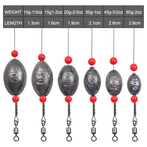 Fishing Egg Sinker Rig - 10g (1/3oz) - 5pcs Grouper Bottom Fishing