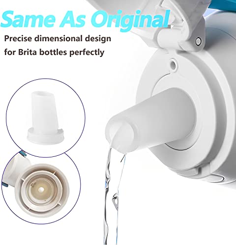 2-Pack Water Bottle Mouthpiece Replacement - Food-Grade Silicone