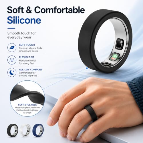 Oura Ring 5 Cover - Silicone Protection Set of 3: Clear, Black, Navy Blue