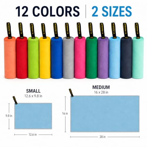Ultralight Quick Dry Microfiber Towel - Blue