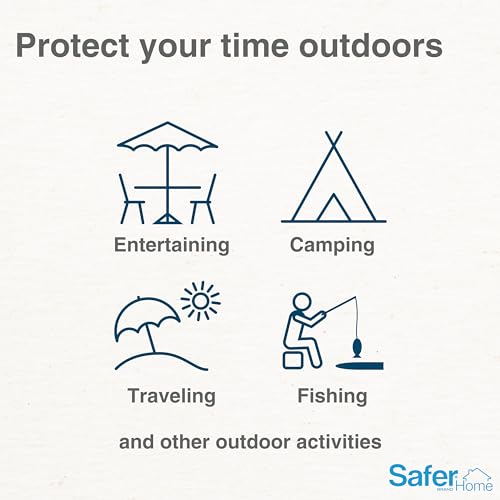 Natural Mosquito Repellent Refills - 4 Pads for 48 Hours Protection