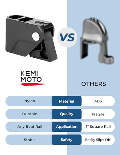 KEMIMOTO Black Boat Fender Clips - Adjustable Quick Release Fender Holder for Pontoon & Bass Boats, 2 Pack