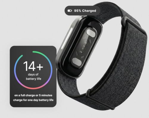 Longevity Activity Tracker Band 2.0 - Waterproof & Versatile