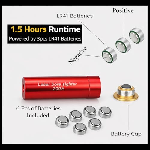 Gotical Red Dot Laser Bore Sighter for 20 Gauge Shotguns with Batteries