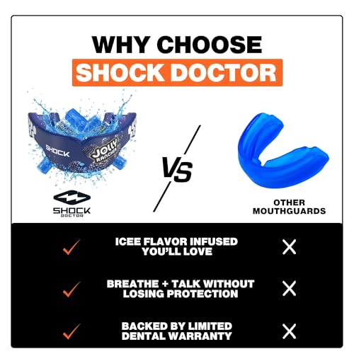 Shock Doctor Gel Max Power Sour Green Youth Mouth Guard for Impact Sports