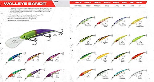 Slender Minnow Jerkbait 4 3/4 Inch - Chrome Red Eye - 5/8 Oz