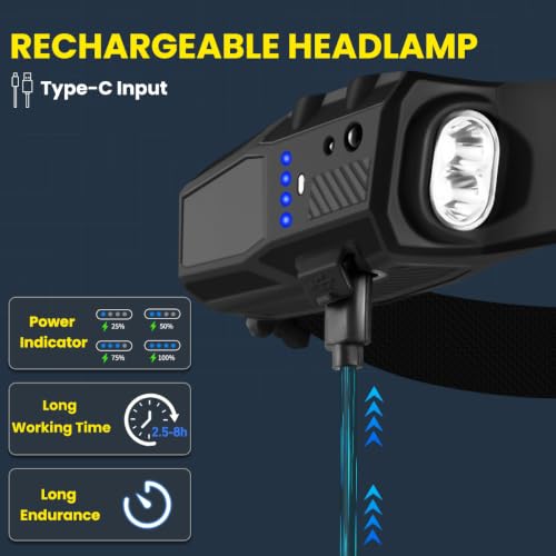 Rechargeable 3-Pack LED Headlamp - 7 Modes, Motion Sensor, Waterproof