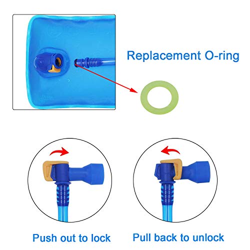 Bite Valve Replacement Mouthpiece for Hydration Pack - Blue