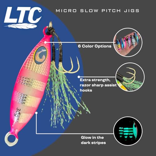Micro Slow Pitch Jig - Pink Blue Flash, 30g Teardrop Lure for Fresh & Saltwater Fishing