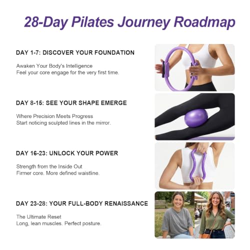 Home Pilates Starter Kit with Ring, Ball & 5 Resistance Bands