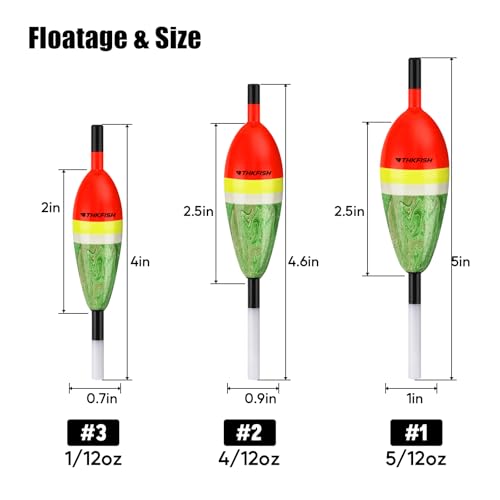 THKFISH Red Balsa Wood Slip Bobbers for Fishing - 0.9in, 5pcs