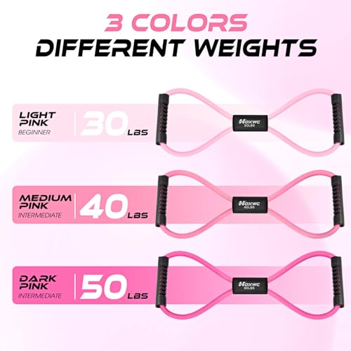 Figure 8 Resistance Band with Handles - 1-Pink