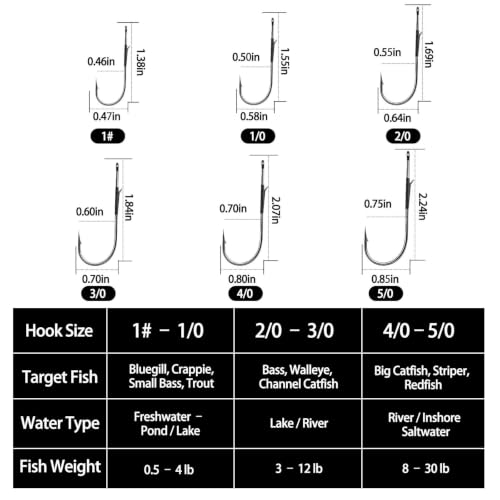 30Pcs Baitholder Worm Hooks 3X Long Shank for Bass Fishing - FishTrip 2/0