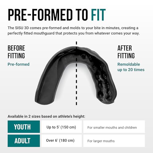 SISU 3D Mouthguard Adult Charcoal Black with Case – Remoldable Sports Guard